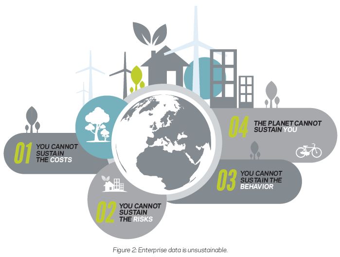 Veritas-partnership-Google-1