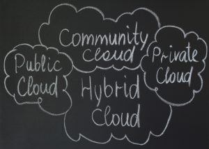 hybrid-cloud