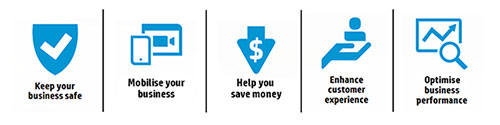 HP BusinessNow